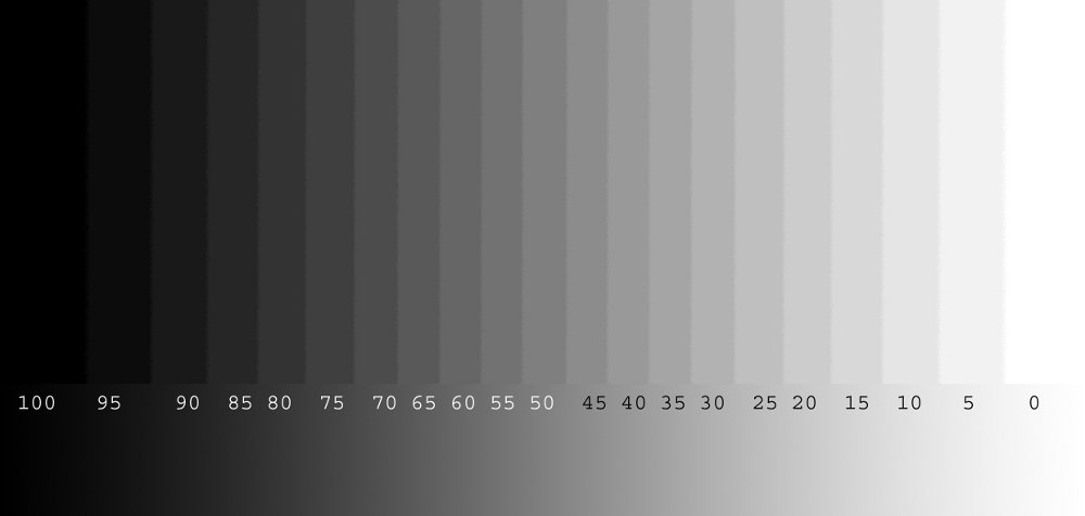 101510