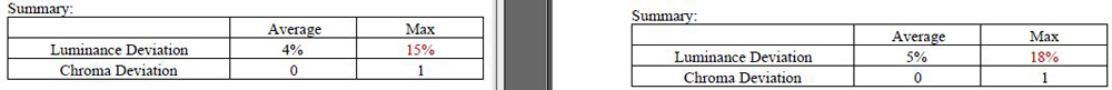108780