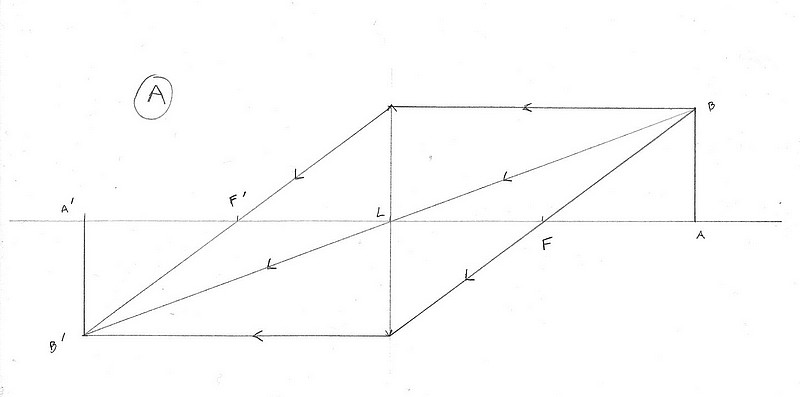 136208