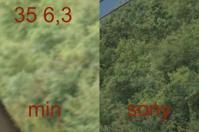 254635