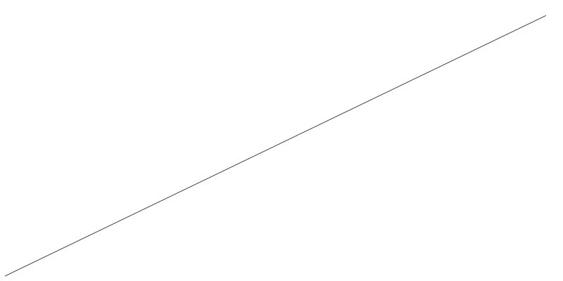27175