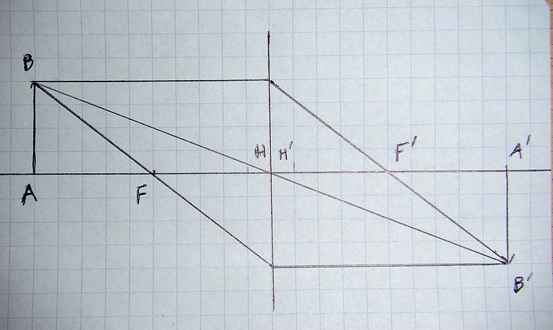 39512