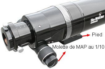 41790